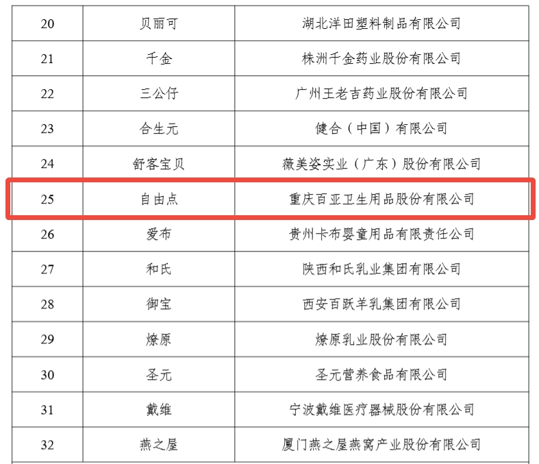 mk体育股份