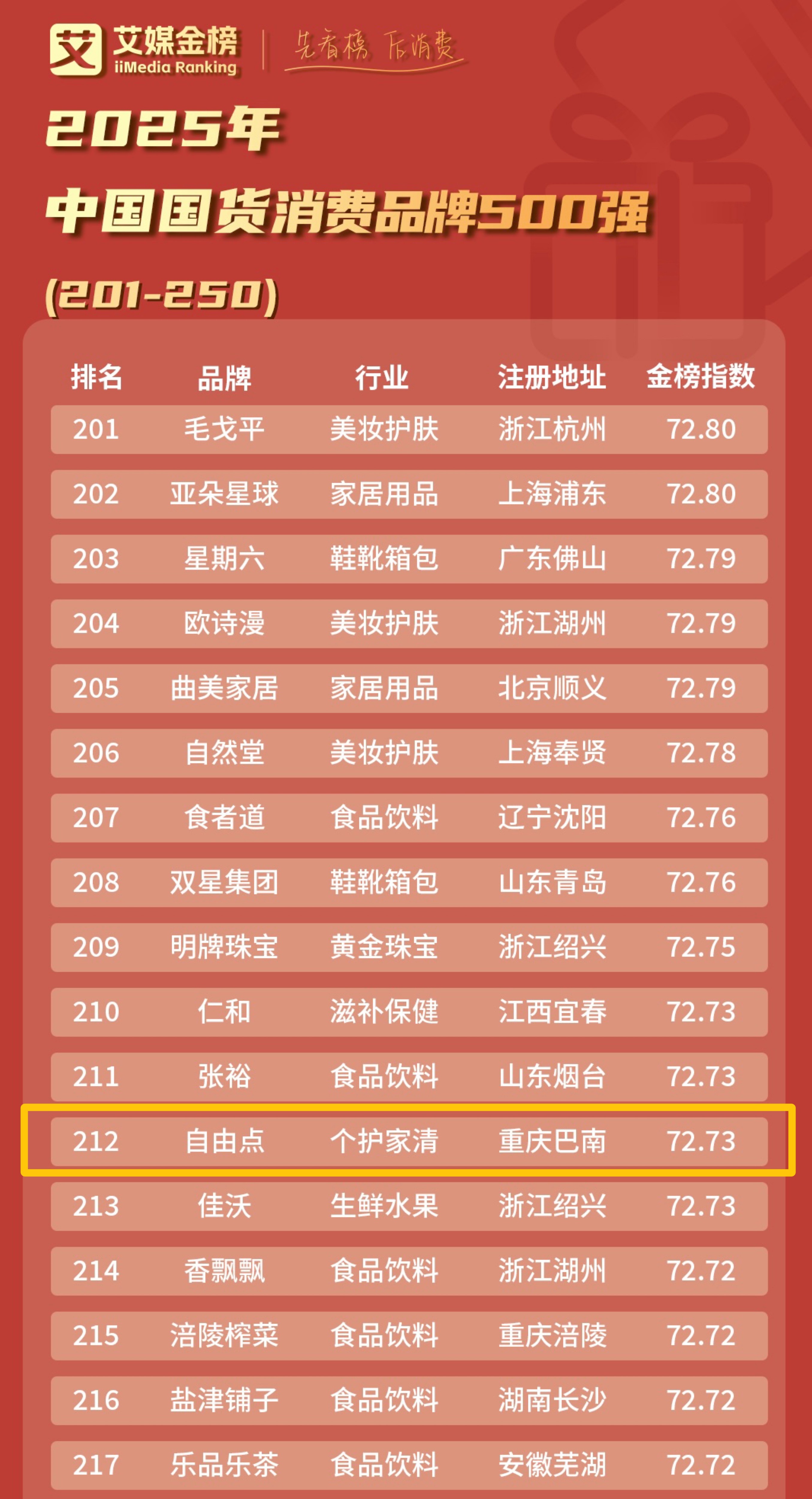 mk体育股份